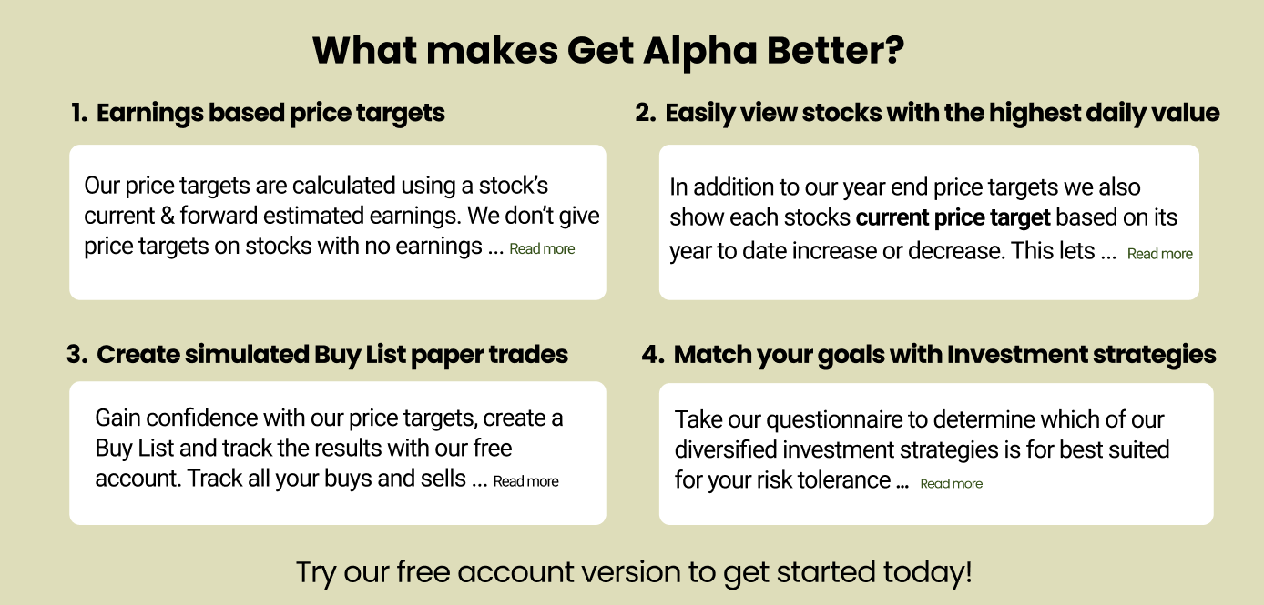 Why Join Alpha Better